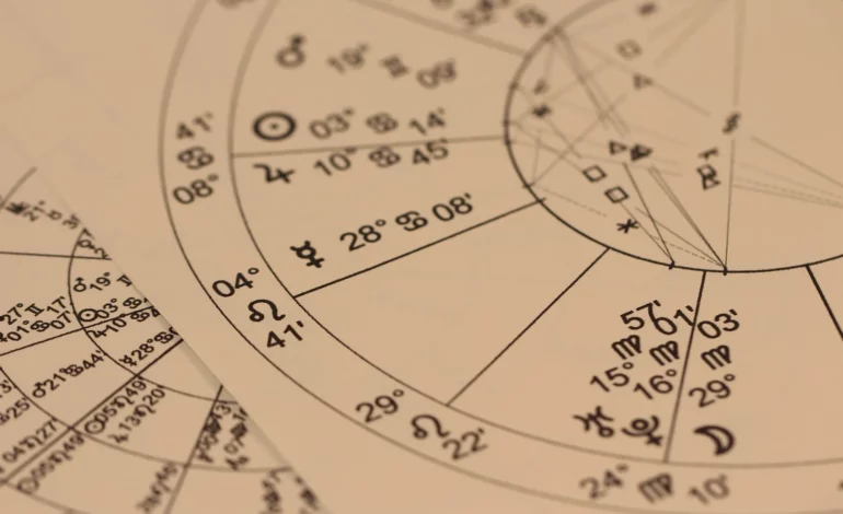  Signes du zodiaque : Elément Feu & signes de Feu en Astrologie